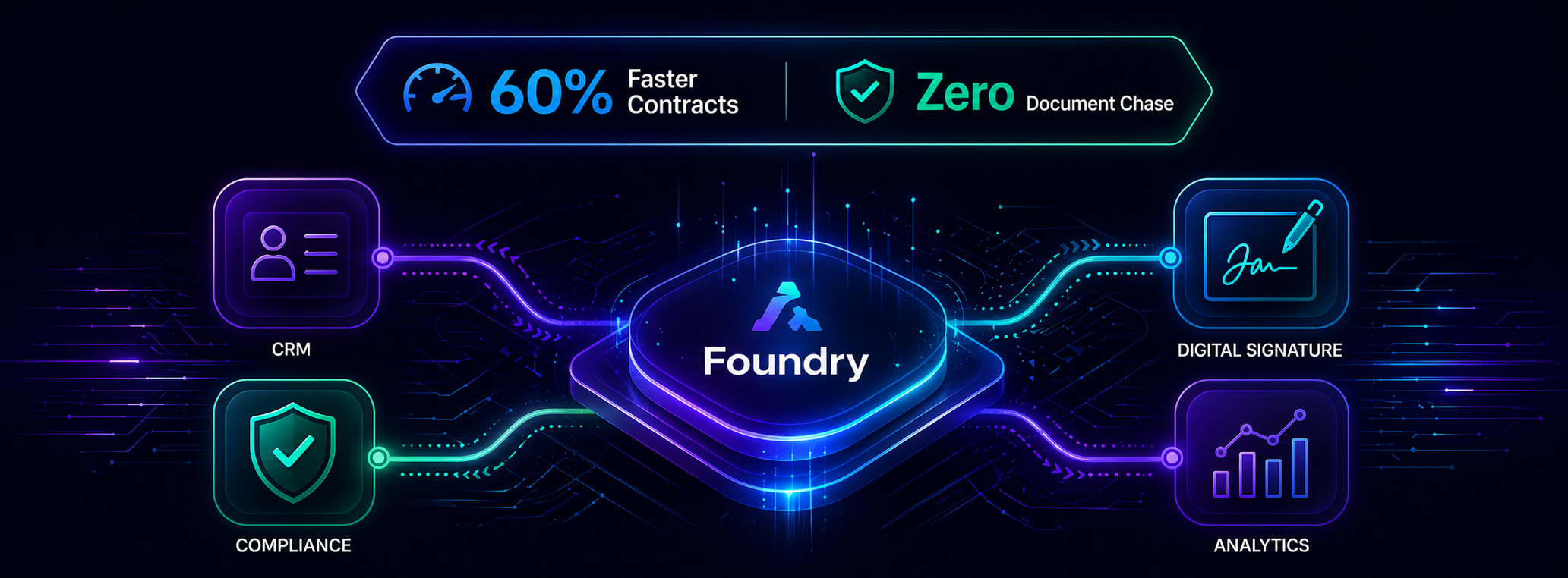 CRM on Palantir Foundry